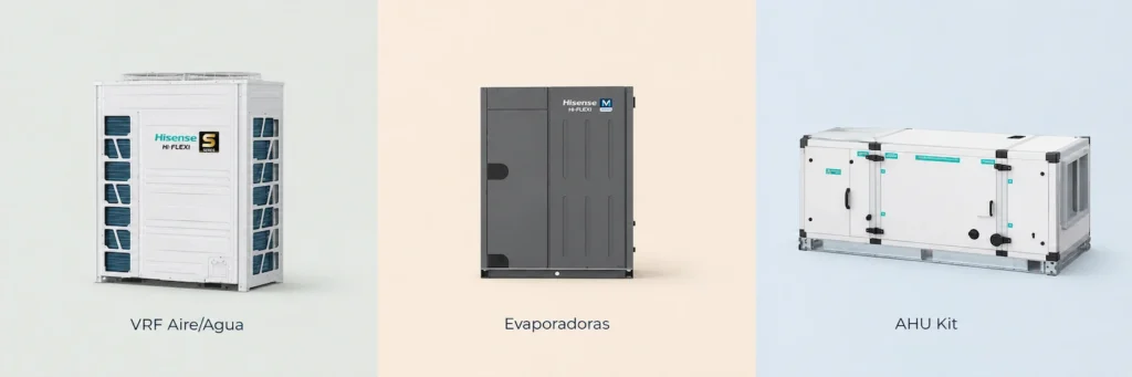 Sistema de Refrigeracion VRF Mega Aires Venezuela